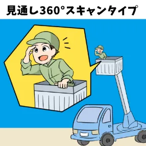 見通し360°スキャンタイプ