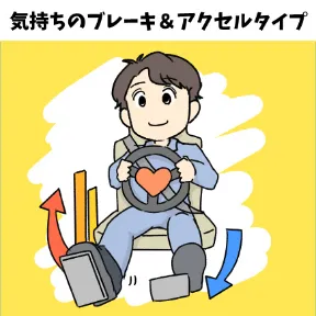 気持ちのブレーキ＆アクセルタイプ