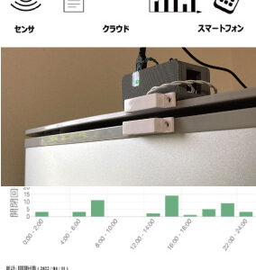 IoTセンサ