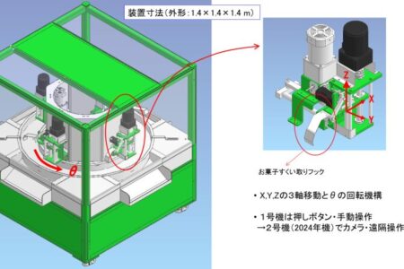 お菓子キャッチャーver.2（遠隔操作方式）