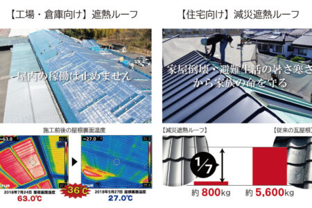猛暑や地震から人を守る屋根「ガルパワー」